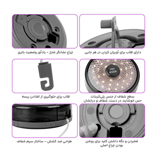 ویژگی های ریسه RGB مدل MH-8208