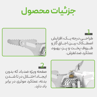نمای نزدیک از پره‌های تاشوی سرشعله BRS-3