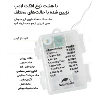 حالت های مختلف نورذهی ریسه ده  متری نیچرهایک مدل CNH22DQ028